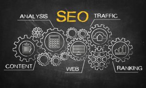 An image of SEO